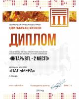 Сертификат филиала Средне-Садовая 57, оф. 118